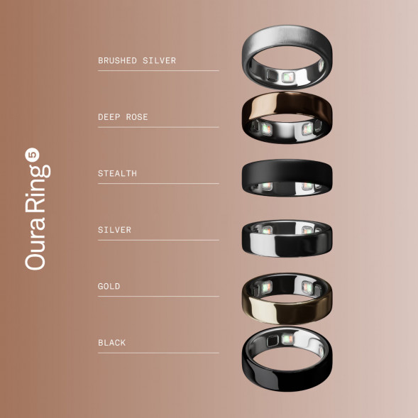 Умное кольцо Oura Ring 5 (размер 8), золотой/Gold в Новосибирске