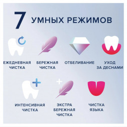 Электрическая зубная щётка Oral-B iO Series 9, Black Onyx