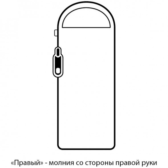 Спальный мешок Naturehike M300 (правый), зеленый в Новосибирске