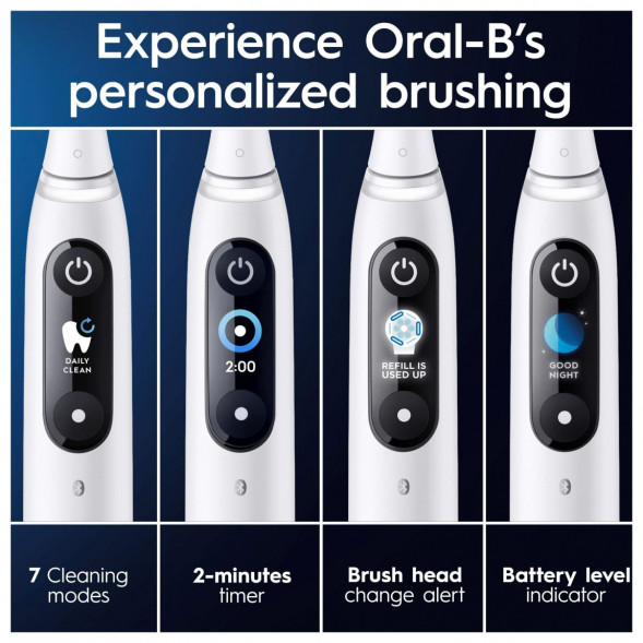 Электрическая зубная щетка Oral-B iO Series 9s (387224), White в Новосибирске