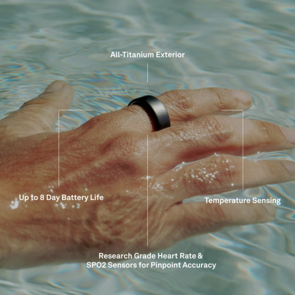 Умное кольцо Oura Ring 4 (размер 9), Розовое золото/Rose Gold в Новосибирске