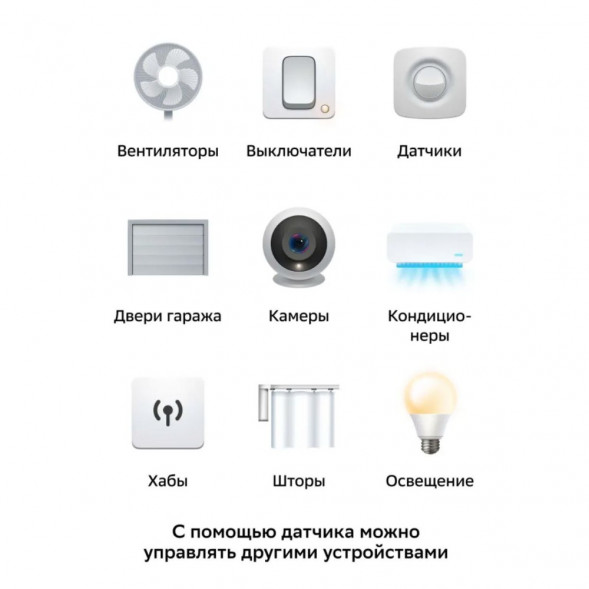 Умный датчик температуры и влажности Sber SBDV-00079 в Новосибирске
