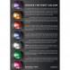Фонарь для собак Orbiloc Dog Dual Signal Colours, белый в Новосибирске