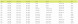 Рыболовный шнур Vision Grand Daddy Rods 8 Intermediate VGD8I в Новосибирске