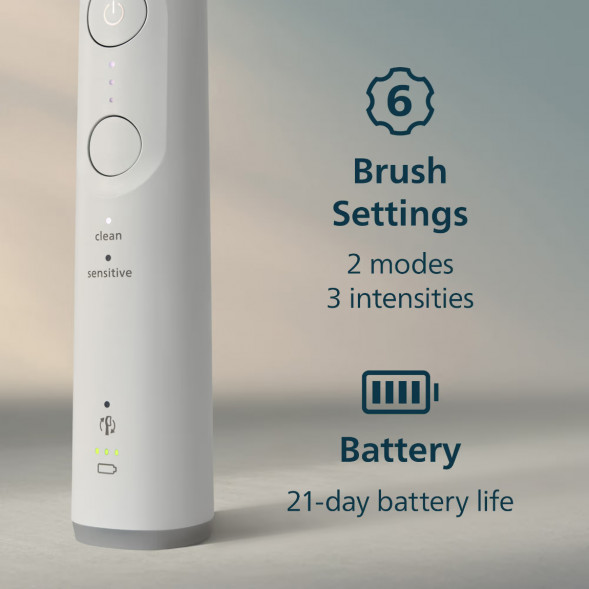 Электрическая зубная щётка Philips Sonicare 6100 HX7400/01, белый в Новосибирске