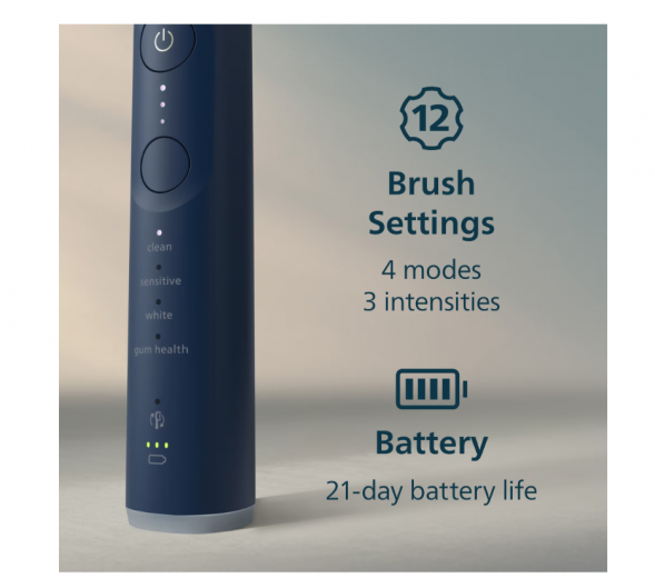 Электрическая зубная щетка Philips Sonicare Series 7100 HX7423/09 (темно-синяя) в Новосибирске