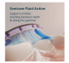 Электрическая зубная щетка Philips Sonicare Series 7100 HX7423/09 (темно-синяя) в Новосибирске