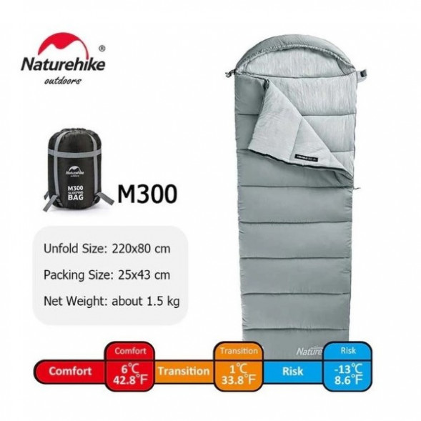 Спальный мешок Naturehike M300 (Левый), серый в Новосибирске