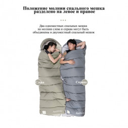Спальный мешок Naturehike M300 (Левый), зеленый