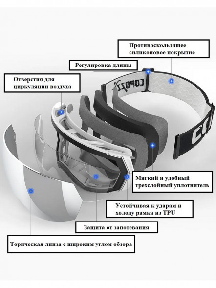 Горнолыжные очки для сноуборда Copozz (голубой, белый) в Новосибирске