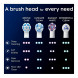 Сменные насадки Oral-B iO Gentle Care, 6 штук в Новосибирске