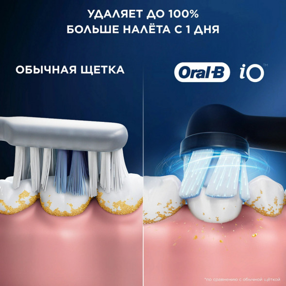 Сменные насадки Oral-B iO Gentle Care, 6 штук в Новосибирске